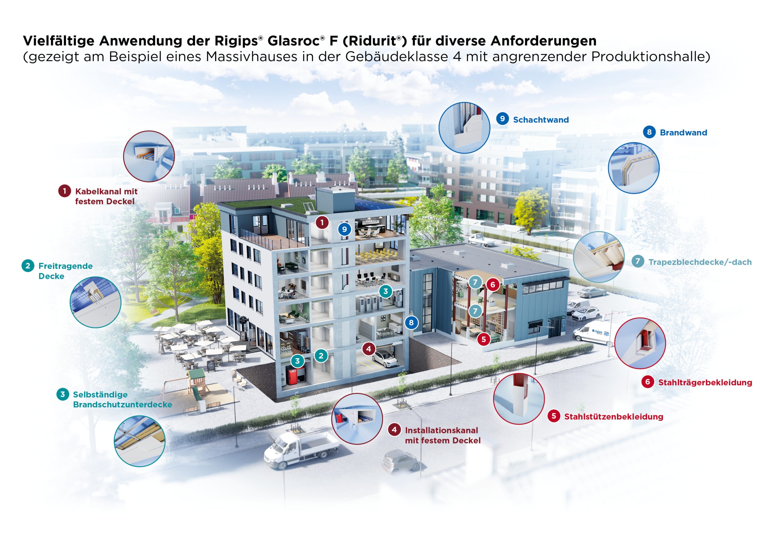 Brandschutzhaus_Grafik_A4 Brandschutzhaus_Grafik_A4